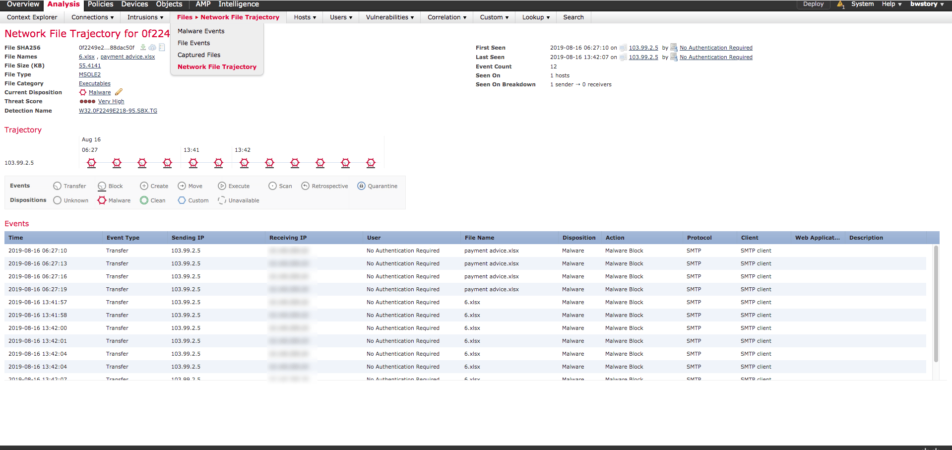 CCNA CyberOps SECOPS - Objective 4.5 - Pack IT Forwarding